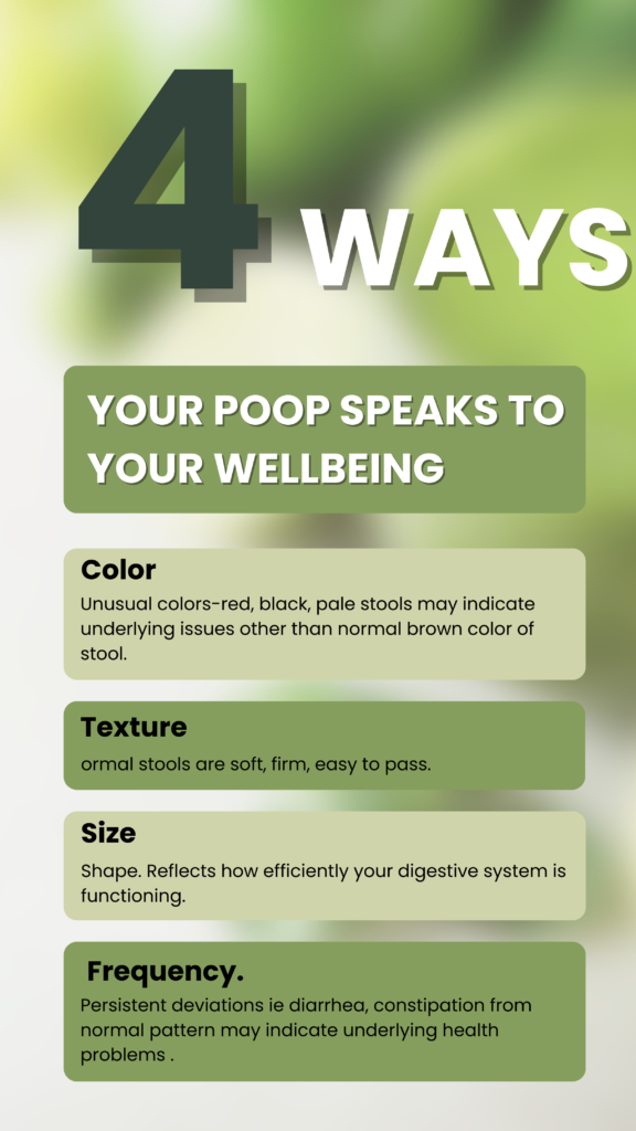 4 WAYS YOUR POOP SPEAKS TO YOUR WELLBEING.